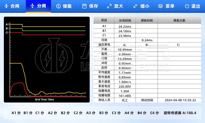 高壓開(kāi)關(guān)特性測(cè)試儀-時(shí)間特性曲線 高壓開(kāi)關(guān)特性測(cè)試儀-時(shí)間特性曲線