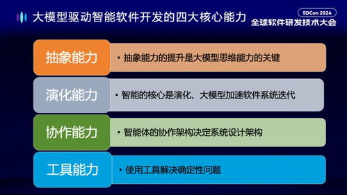 大模型驅(qū)動(dòng)軟件開發(fā)的誤區(qū)和思考